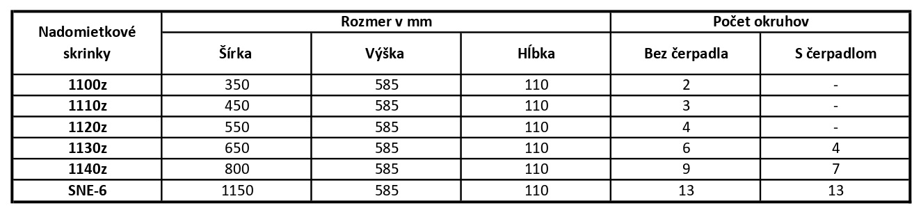 Nadomietkové_page-0001