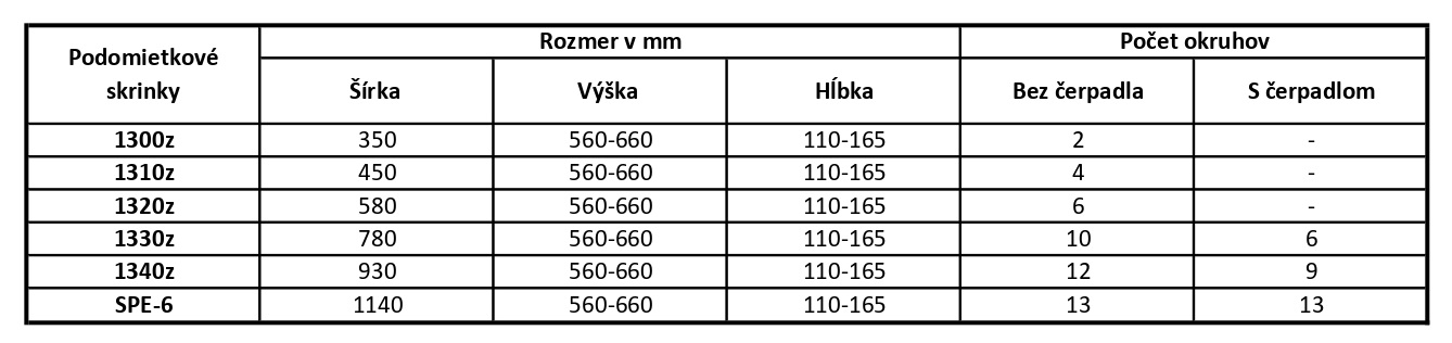 Podomietkové_page-0001